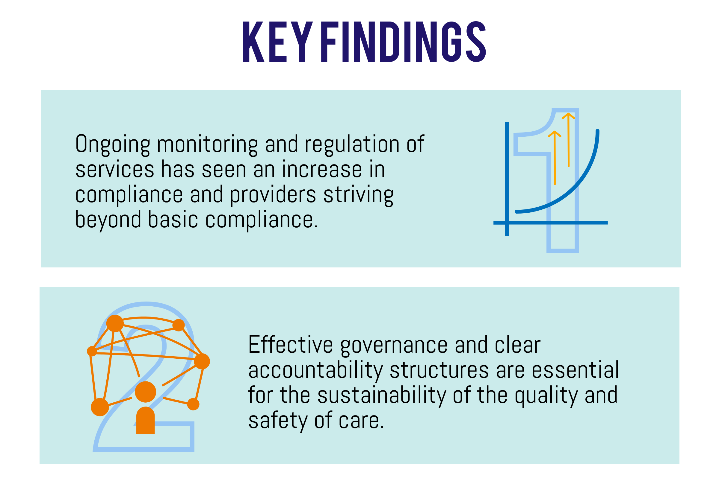 Key findings