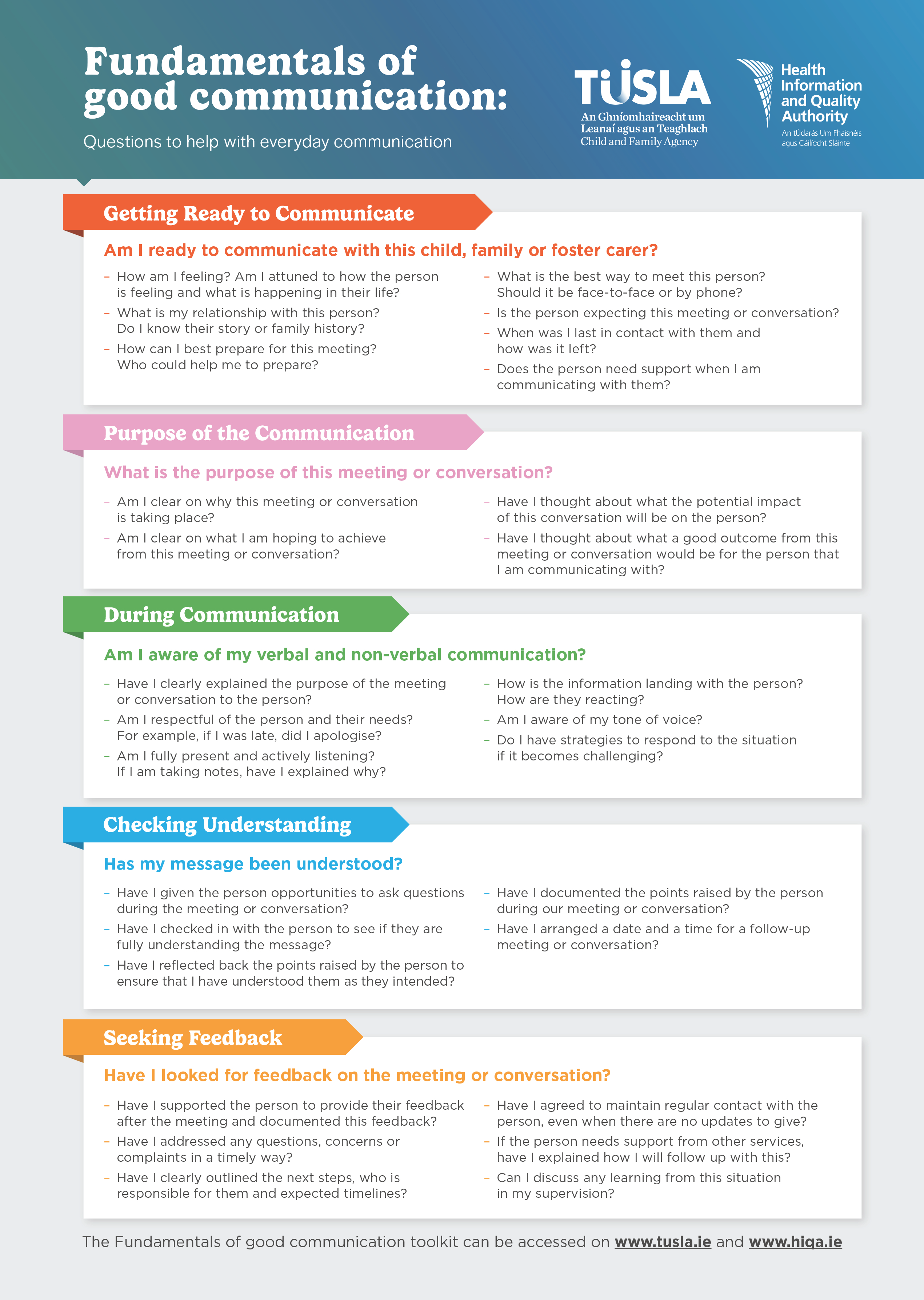 Fundamentals of good communication